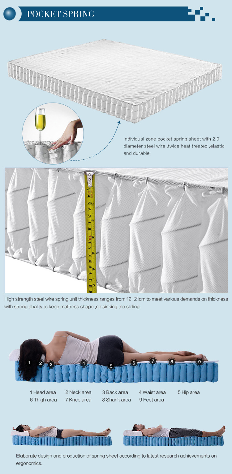Roll Compressed High Density Foam Mattress with Pocket Spring Inside