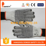 Ddsafety 2017 Red for iPhone Gloves