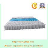 Box Spring Unit for Mattress Innerspring Unit for Hotel Furniture Df-10