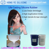 Liquid Silicone Rubber for Making Reborn Baby Dolls