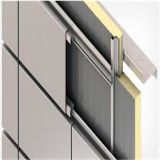 Decoration Material Aluminum Plastic Composite Panel PVDF