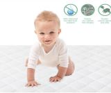 Soft Fitted Crib Mattress Cover Pad Protector