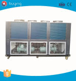 Industrial Air Cooled Chiller Killer Shorts