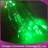 0.25mm-3.0mm PMMA End Glow Fiber Optic Light