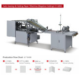 Semi-Automatic Book Sewing Machine (Economic) (CF-600A)