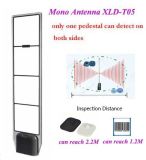 Fashion Clothes Shop Mono Antenna EAS System, Mono Antenna (XLD-T05)
