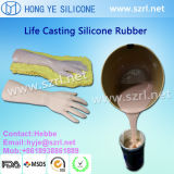 Skin Safe Lifecasting Liquid Silicone for Silicone Mannequin