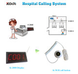 Hospital Patient Call Nurse System Wireless Panic Button