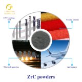 Carbide Wetting Agent Materials Tourmaline Heating Cloth Fabric Additives Micron Zirconium Carbide
