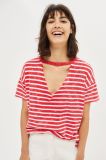 2017 High Quality Women Stripe Choker Cotton Neck T Shirt Wholesale