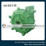 China Sales Mineral Processing Centrifugal Slurry Pump with Ce Approved