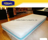 Popular Memory Foam Mattress Topper with Removable Cover