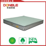 Spring, Continuous Spring, Bonnell Spring Mattress