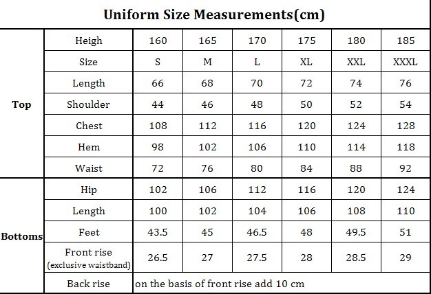 Factory Direct Custom High Quality Embroidery Cotton Work Wear Uniform Overall (U-02)