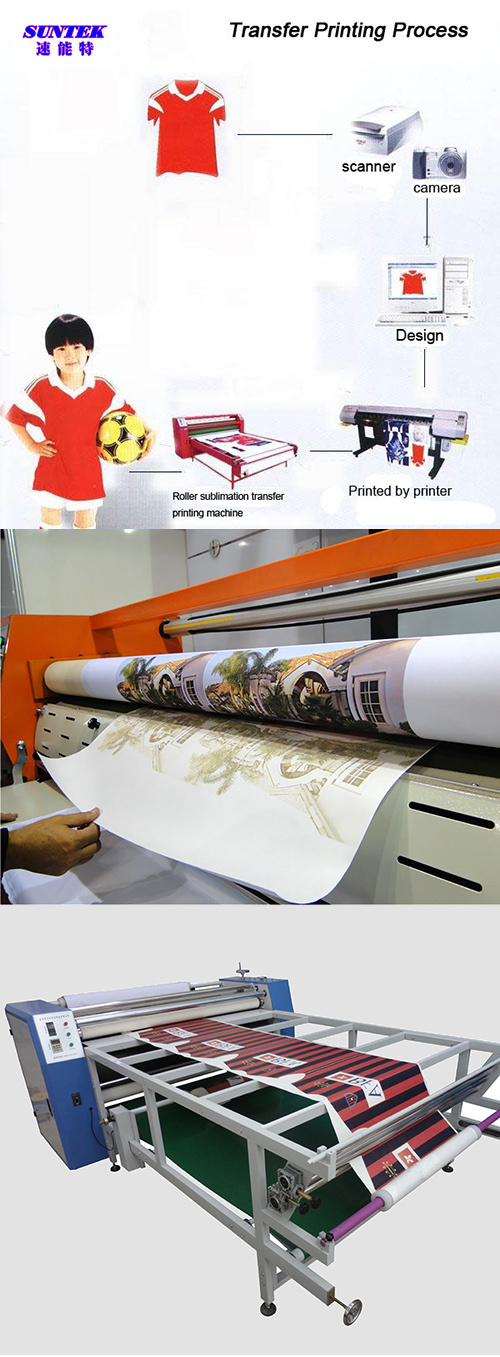 Roller Type Heat Sublimation Transfer Machine for Printing Fabric