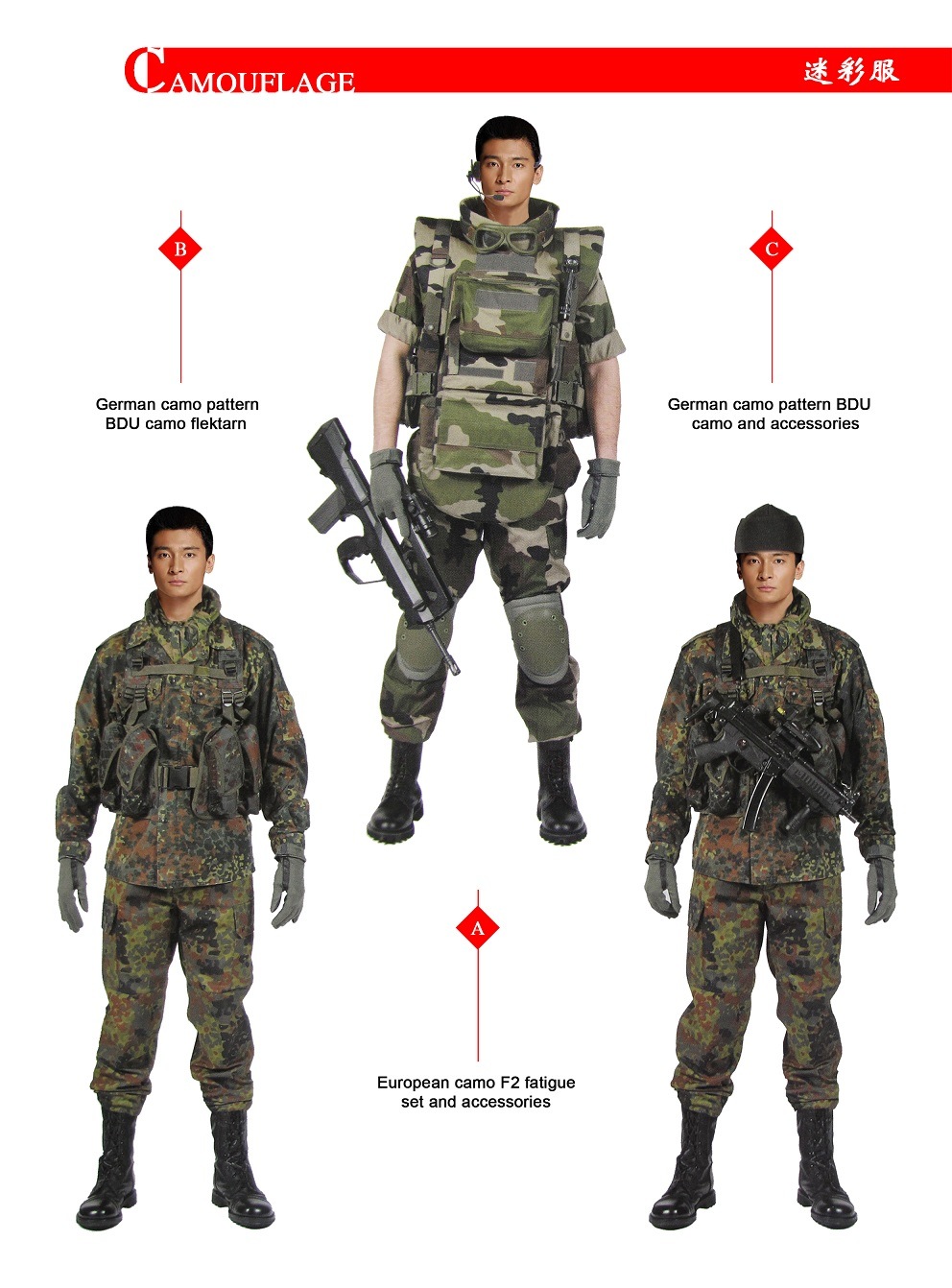 Combat Uniforms
