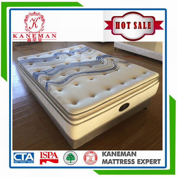 High Quality Vacuum Compressed Pocket Spring Mattress