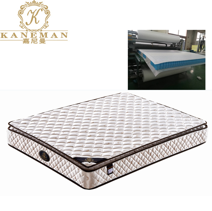 Spring Mattress/Pocket Spring Mattress/Hotel Use Mattress/Compressed Packing Mattress