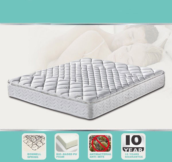 Euro Box Top Spring Compression Spring Mattress