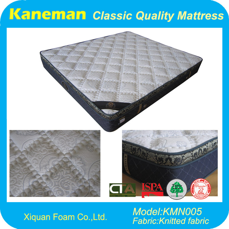 Pocket Spring Mattress in Home Furniture Use