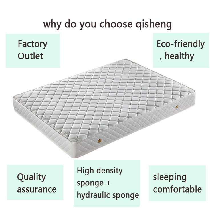 2016 Spring Mattress Modern Single Spring Bedroom Mattress