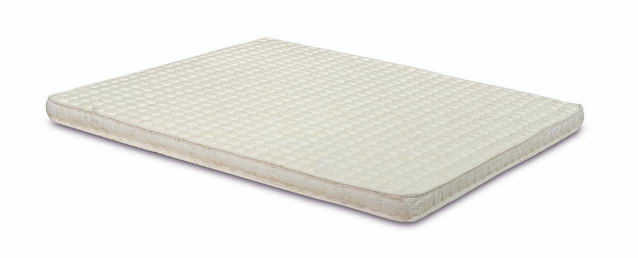 Cheapest Spring Mattress