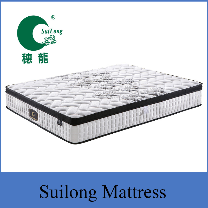Roll Pocket Spring Mattress with Euro Top Design