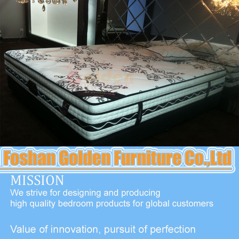 2014 New Mattress