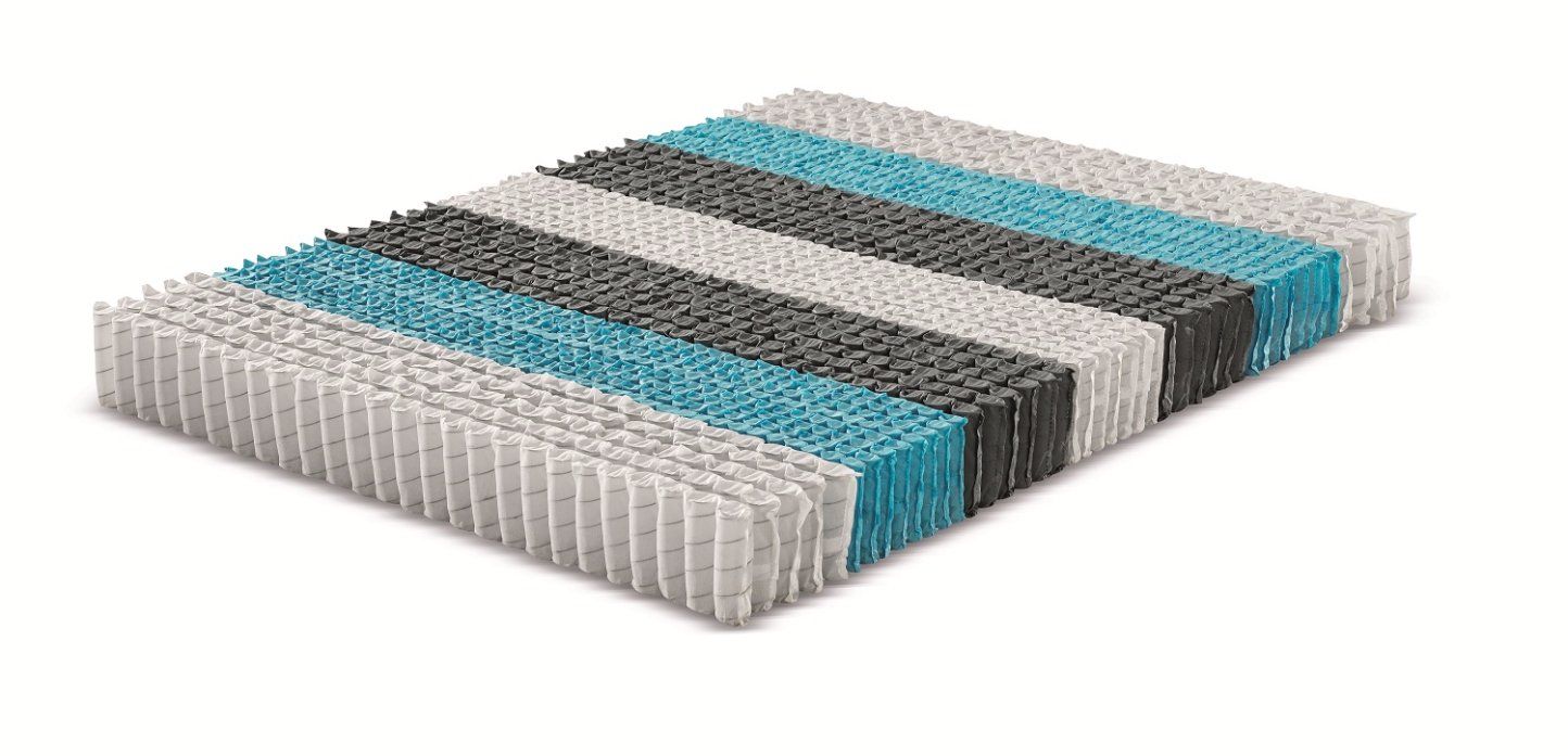 7 Zone Pocket Spring Mattress