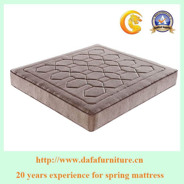 High Quality Memory Foam Mattress, Spring Mattress