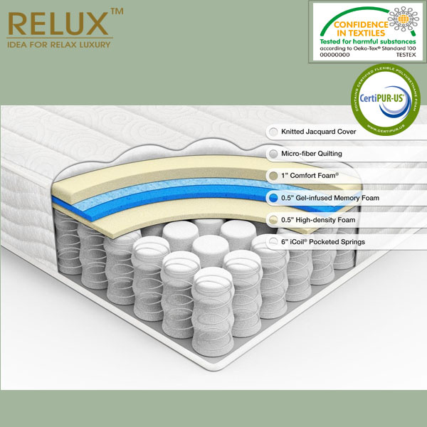 Hybrid Mattress
