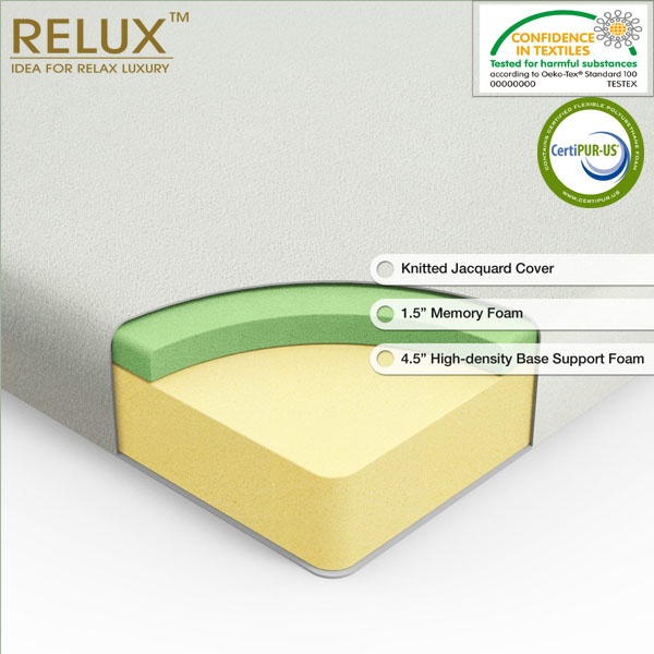 Memory Foam Mattress 6in