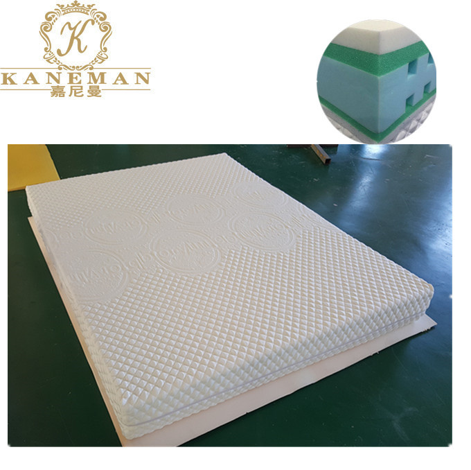 Foam Mattress/Home Use Mattress/Roll Packing Mattress/OEM Mattress