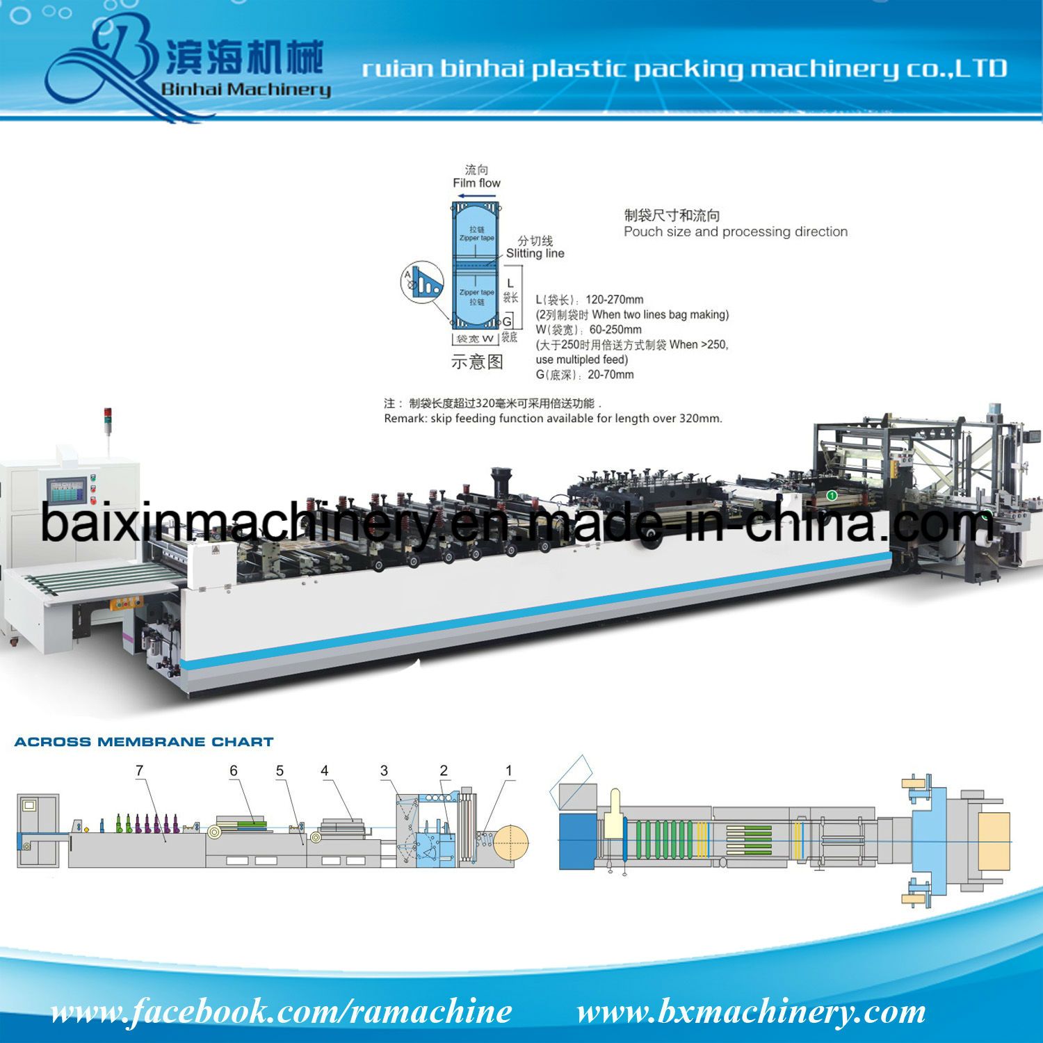Three Sides Sealing Zipper Bag Making Machine