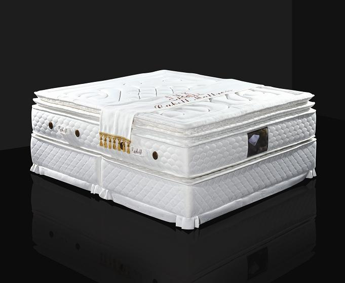 Pillow Top Spring Mattress (387)