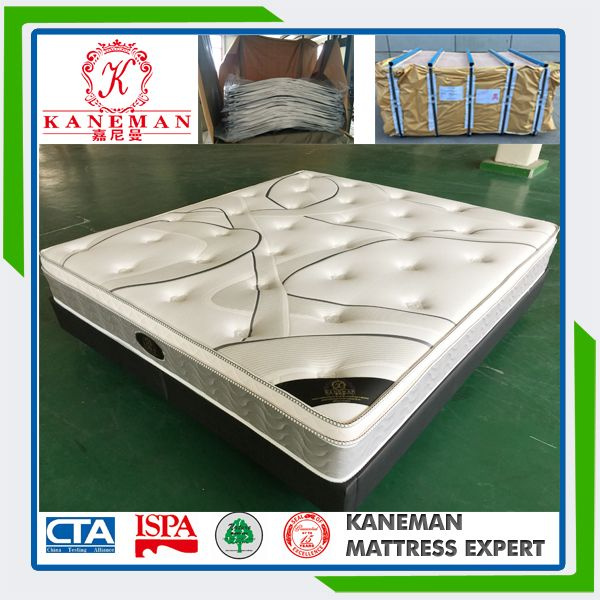 Firm Support Pillow Top Bonnell Spring Mattress