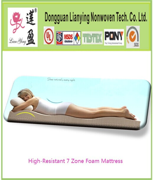 High-Resistant 7 Zone Foam Mattress