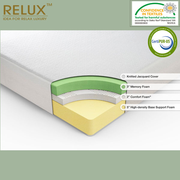 Memory Foam Mattress 10in