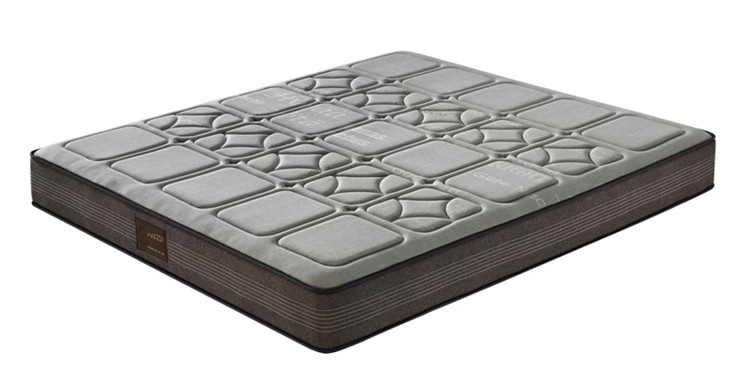 New Hot Sale Box Spring Mattress with Competitive Factory Price