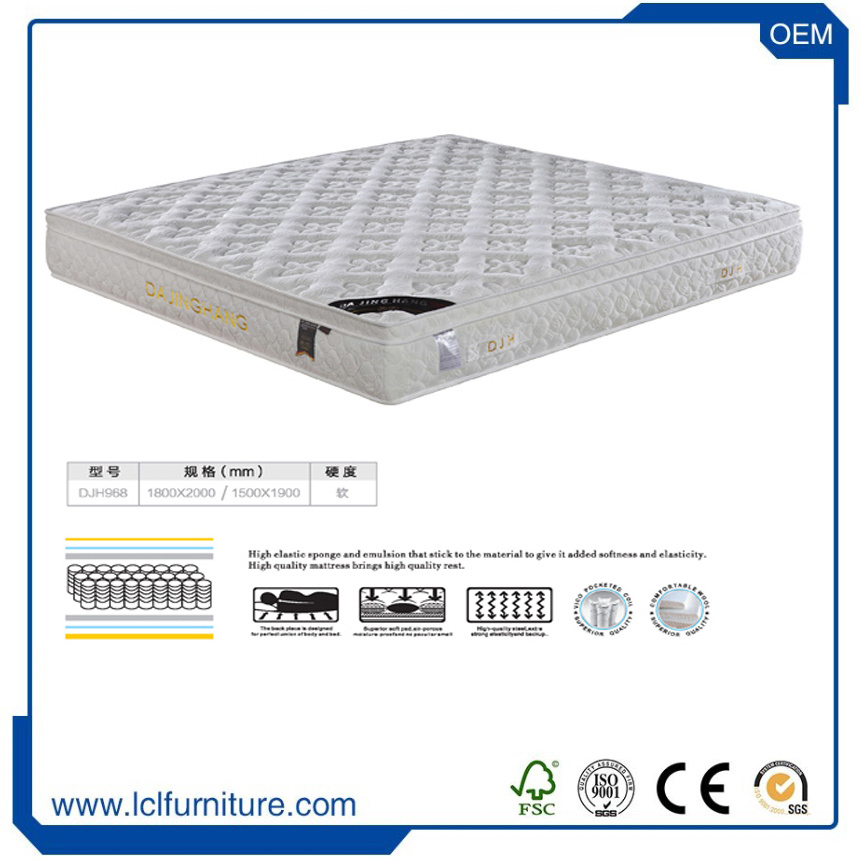 Double Side Pillow Top Mattress in China