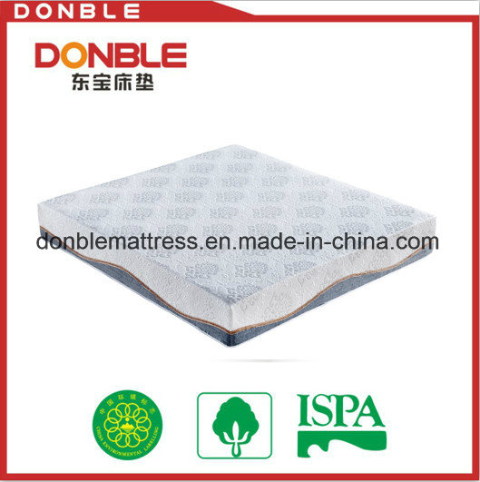 High Quality Memory Foam Latex Mattress Pad