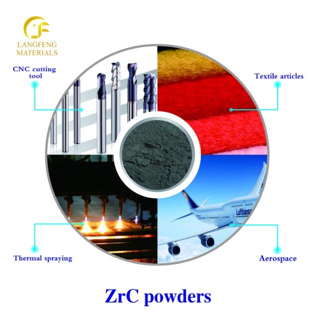 Zrc Powder Used for Silicon Carbide/Zirconium Carbide Composite Ceramics