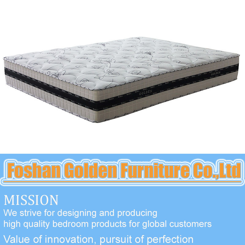 Latex Pocket Spring Mattress 8825-1#