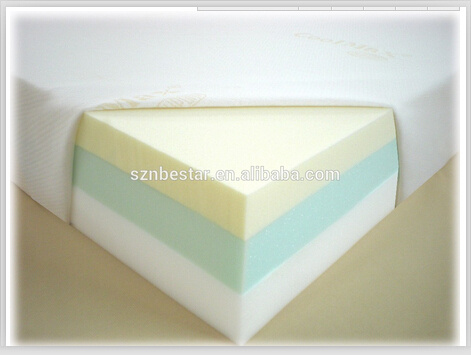 2016 Popular Soft Queen Size Memory Foam Mattress