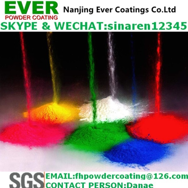 Gloss Polyester Powder Coating