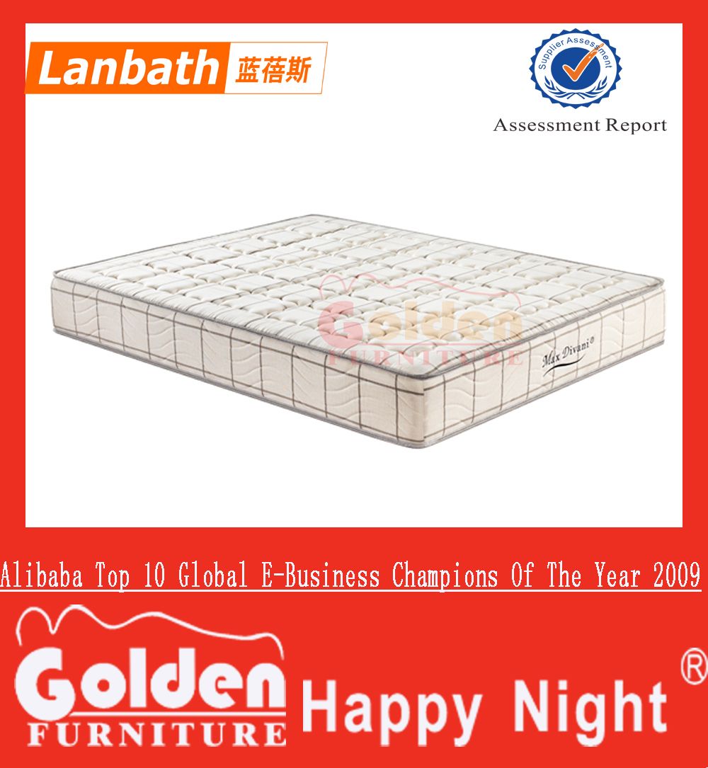 Competitive Price Mattress Sizes
