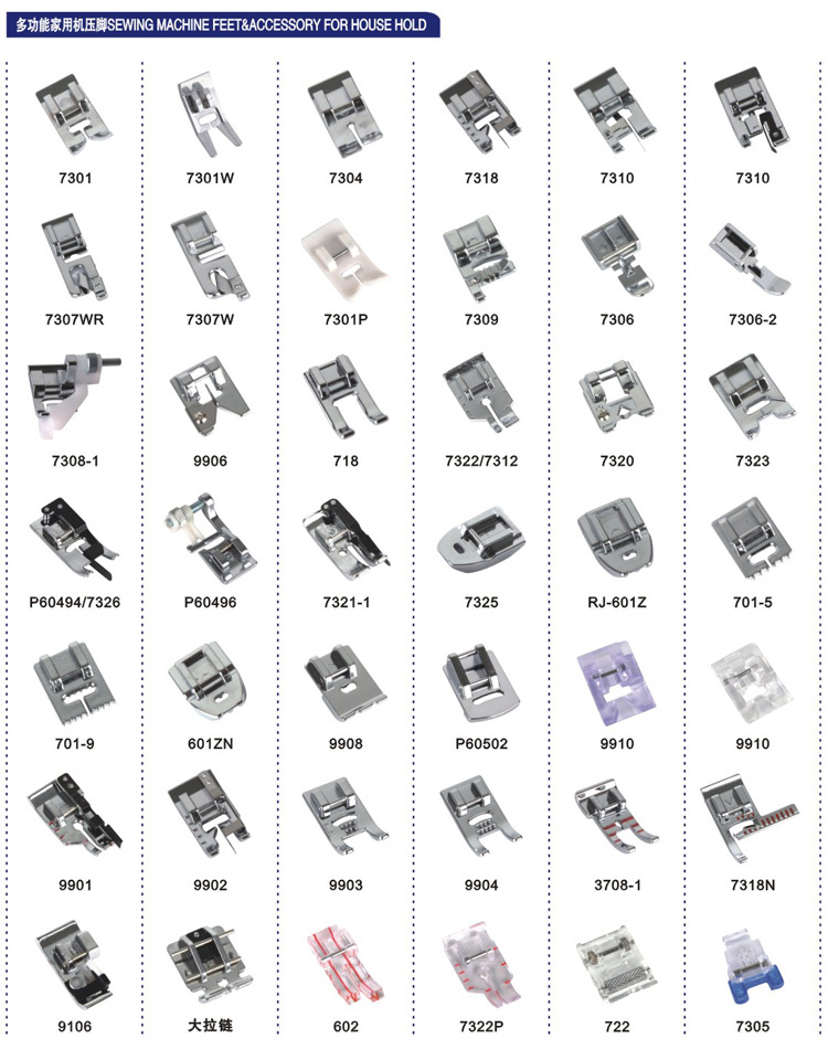 Presser Foot for Sewing Machine (Household sewing machine)