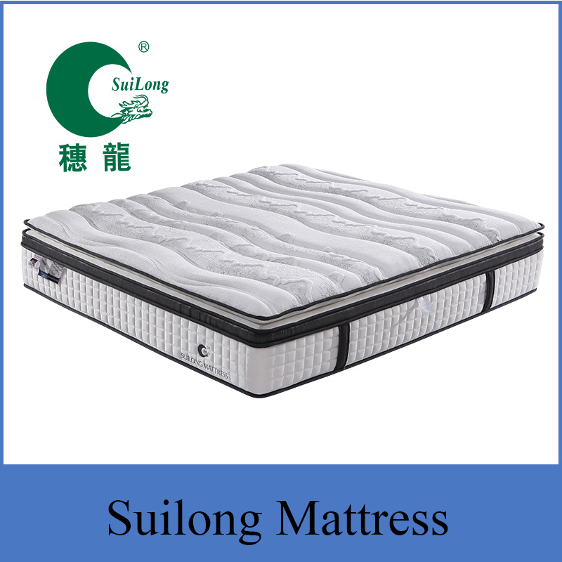 Mini Pocket Spring Latex Pillow Top Foam Encased Mattress SL1605