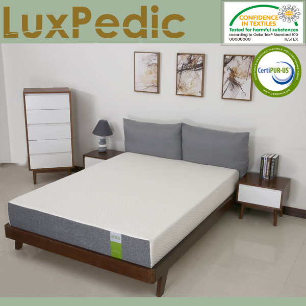 Pocket Coil Mattress