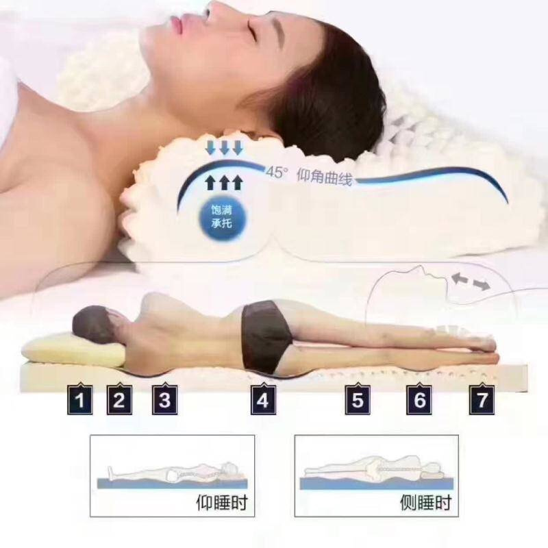 Contour Memory Foam Pillow for Sleeping, Ventilated Organic Memory Foam Cervical Neck Support Pillow, Back Chiropractic Side Sleeper Ergonomic Pillow Bed